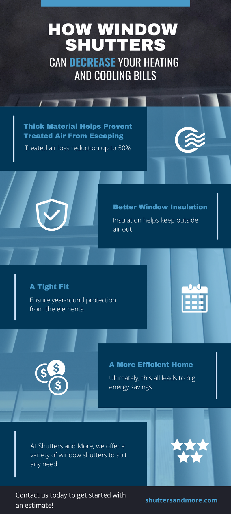 How Window Shutters Can Decrease Your Heating and Cooling Bills
